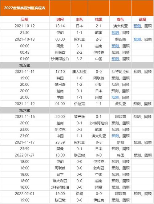 中国女篮世界杯2022赛程表