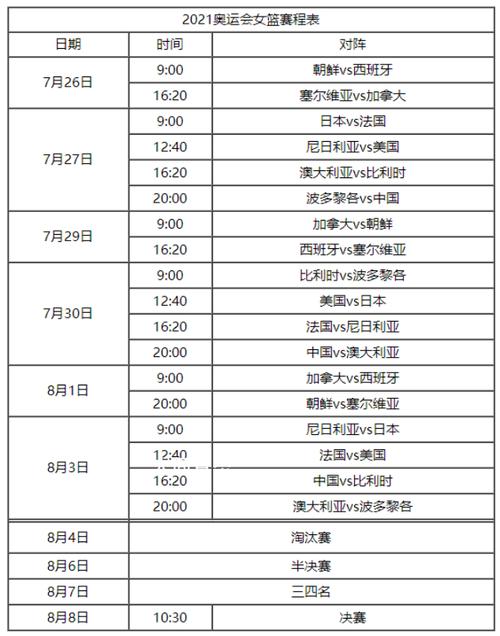 中国女篮比赛时间表