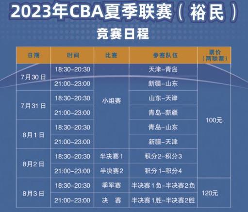 cba总决赛赛程表2023
